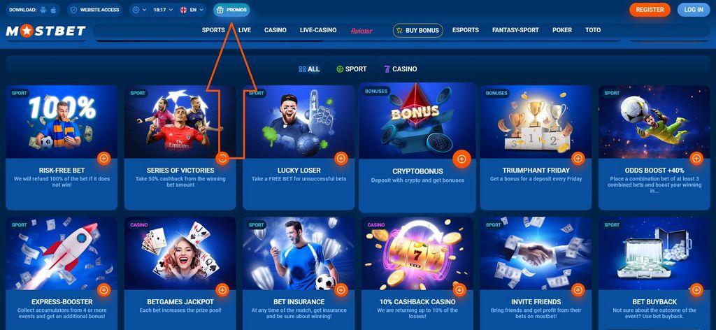Mostbet: Výhody systému – každá maličkost, kterou potřebujete vědět