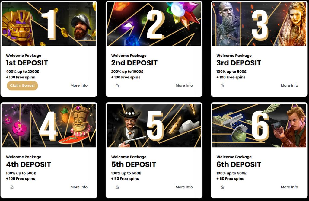 BigWins Casino Testimonial & Ratings by Genuine Gamers - 2025