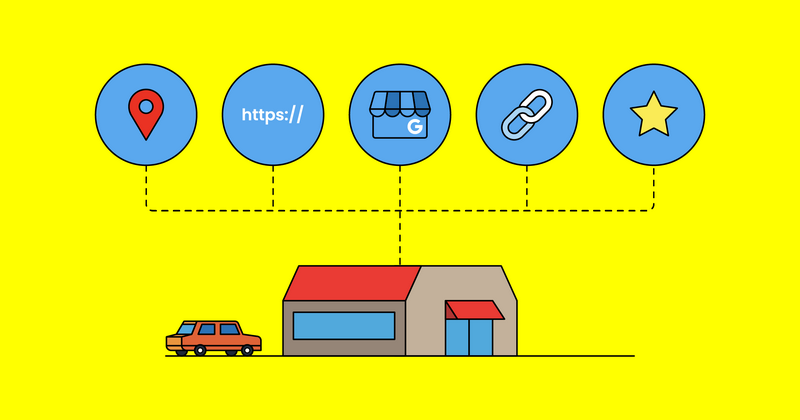 7 pointers for a reliable local search engine optimization and AIO method